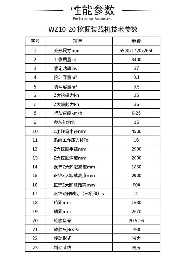 戳我试试